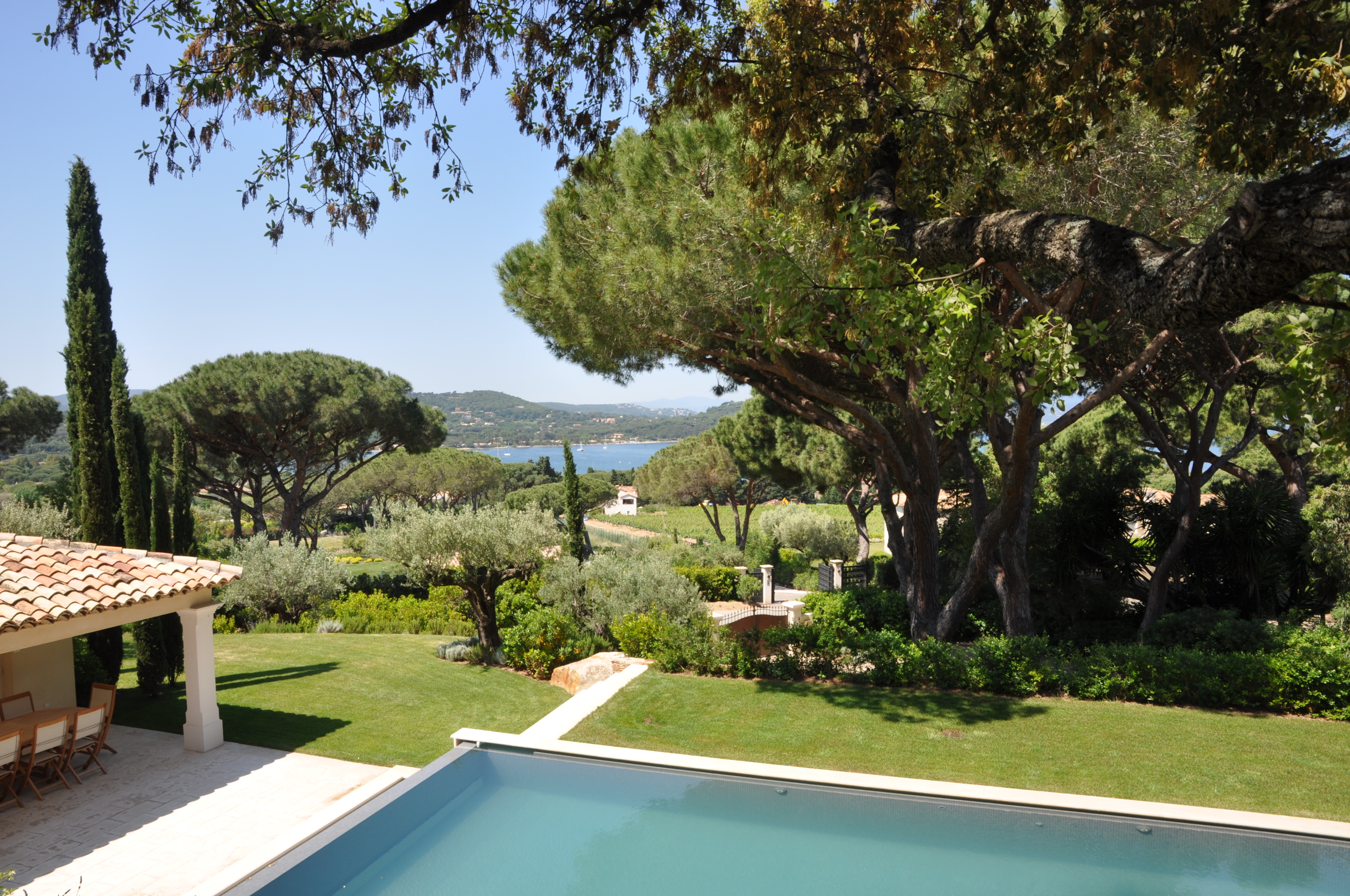 Property Prices in Saint Tropez